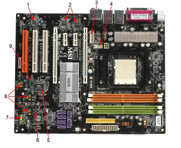 MSI